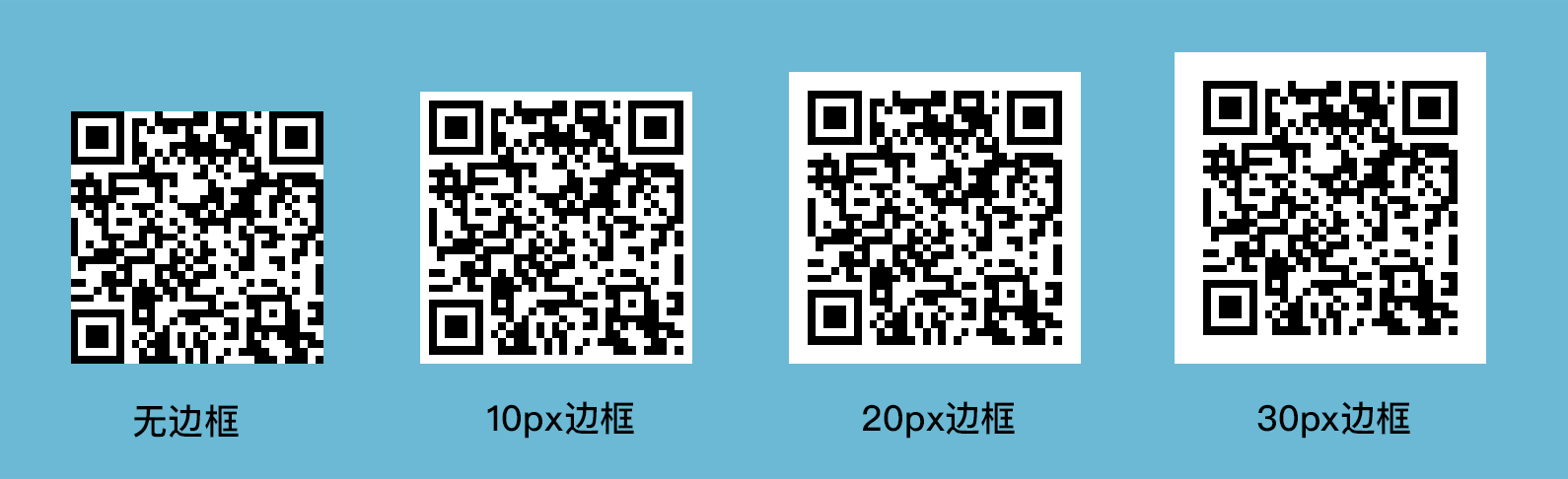 二維碼不同邊框大小的區(qū)別